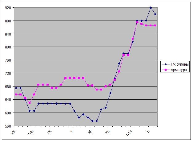 Америка дошла до точки. 